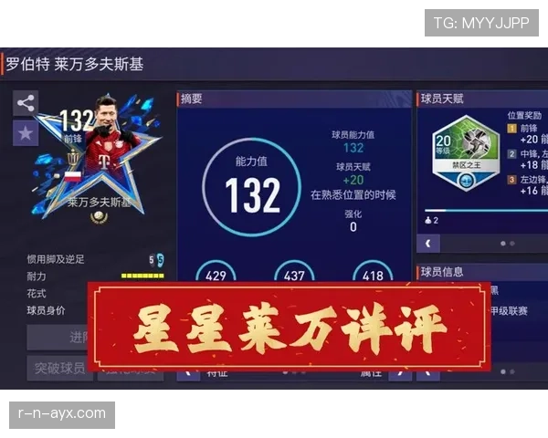 莱万多夫斯基获评FIFA年度最佳阵容，锋线实力再获国际足联肯定