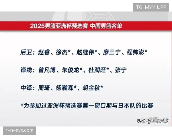 中国队亚洲杯精彩表现引期待，全力迎战新挑战