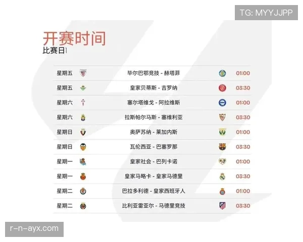 西甲豪门最新排名出炉：2023年权威榜单引热议