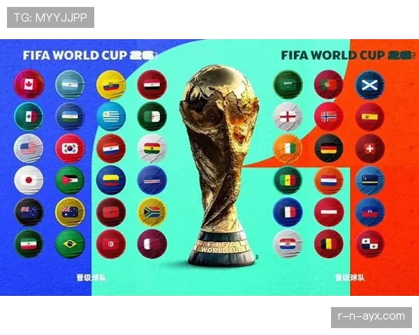 2026世界杯资格机制怎么算 2026世界杯资格机制怎么算